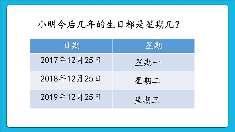 第14课 查看日历和时间 课件07