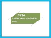 活动2 制作迎新联欢会策划单的思维导图 课件＋教案