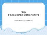 活动3 美化并展示迎新联欢会策划单的思维导图 课件＋教案