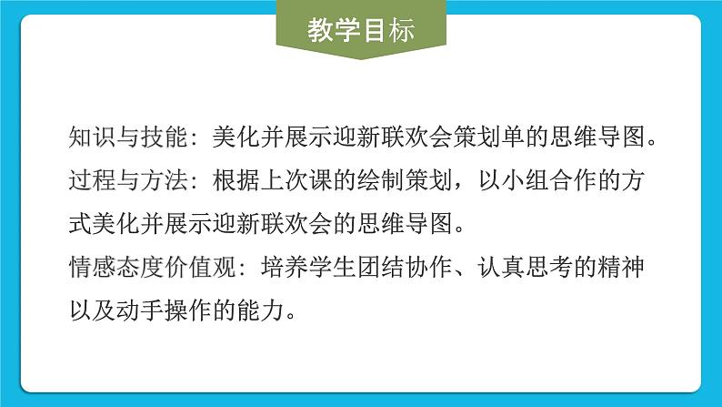 活动3 美化并展示迎新联欢会策划单的思维导图 课件第2页