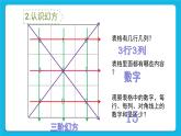 闽教版四年级下册信息技术《制作简单表格》课件