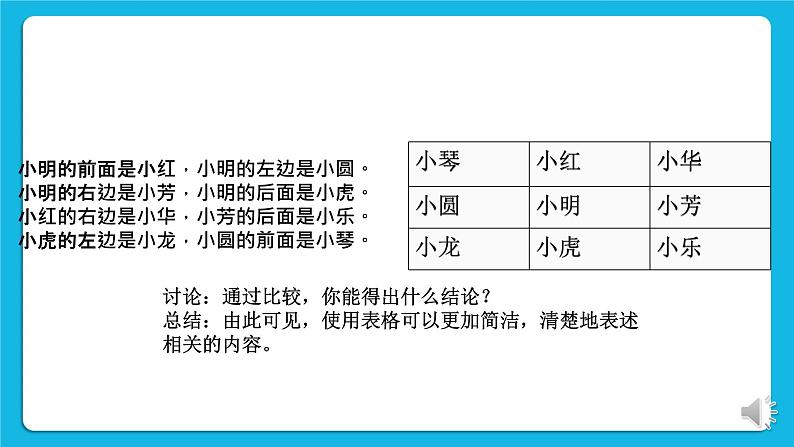 闽教版四年级下册信息技术第1课 制作简单表格 课件第4页