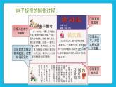 闽教版四年级下册信息技术《制作电子板报》课件