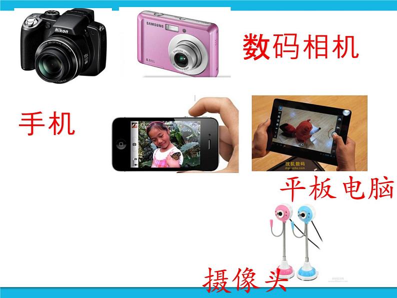 闽教版四年级下册信息技术第8课 拍摄数码相片 课件第3页