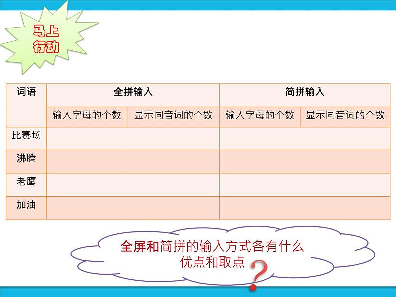 桂科版信息技术三年级下册 任务二 描述动物运动会场面 课件03