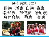 冀教版四年级下册信息技术 19.中华民族风采 PPT课件
