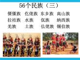 冀教版四年级下册信息技术 19.中华民族风采 PPT课件