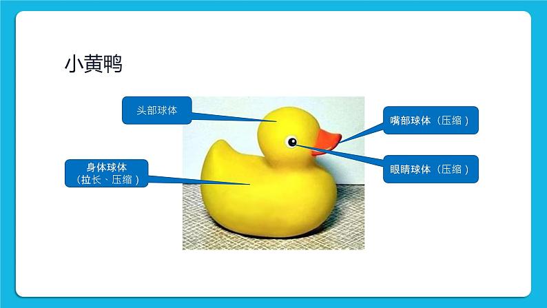 鲁教版小学信息技术 第六册 第5课 翘尾巴的小黄鸭 课件PPT第2页