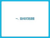 鲁教版小学信息技术 第六册 第11课 流光异彩流水灯 课件PPT