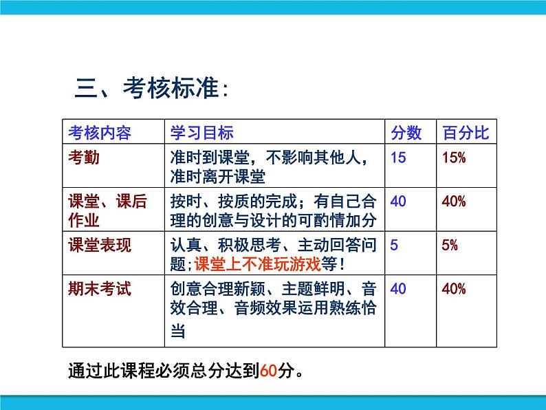 人教版信息技术五年级下册 第3课音频软件本领强 课件+教案（老教材）05