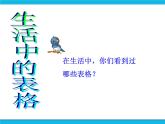 人教版信息技术五年级下册 第12课轻松编辑工作表 课件+教案（老教材）