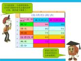 人教版信息技术五年级下册 第15课综合实践做调研 课件+教案（老教材）