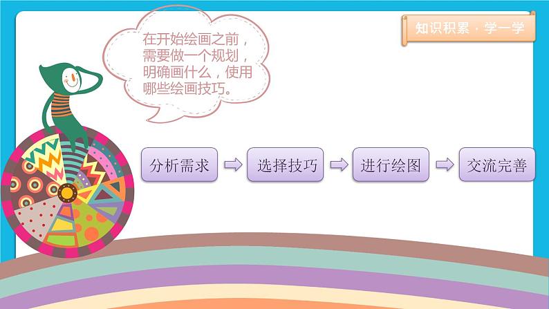 三年级下册信息技术课件-第二单元 第2节《小小设计师》 川教版第4页