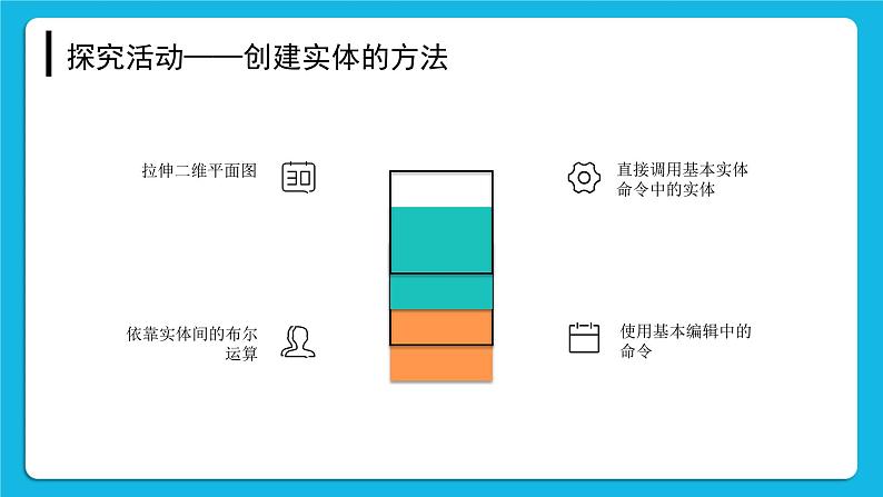 新闽教版信息技术 五年级下册 第3课《三维模型我来建》 课件PPT03