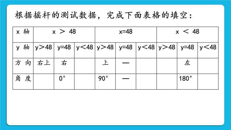 新世纪版五下信息技术：第2课 踢足球 PPT课件+教案+素材07