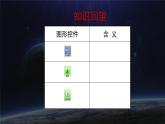 新蘇科版信息技術(shù)六年級(jí)：第6課 機(jī)器人循光 課件PPT