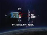 新蘇科版信息技術(shù)六年級(jí)：第6課 機(jī)器人循光 課件PPT