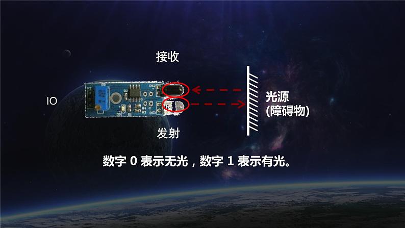 新苏科版信息技术六年级：第6课 机器人循光 课件PPT05