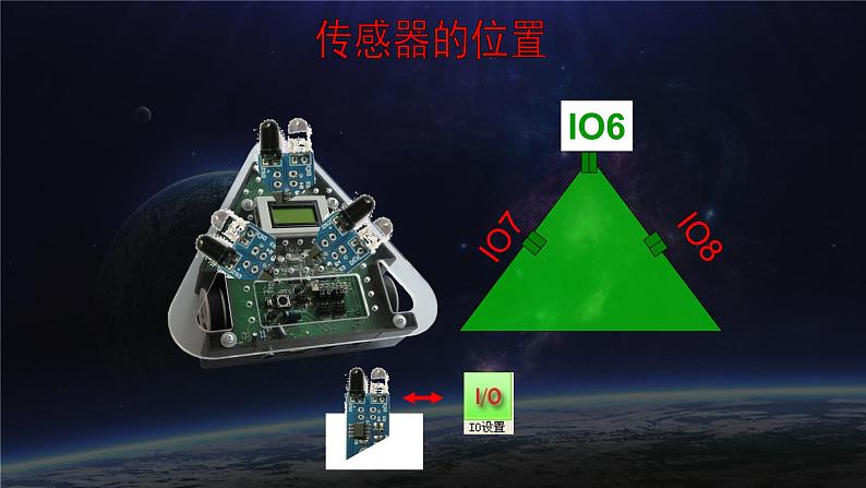 新苏科版信息技术六年级：第6课 机器人循光 课件PPT06