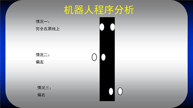 新苏科版信息技术六年级：第7课 机器人沿线行走 课件PPT03