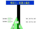 新苏科版信息技术六年级：第7课 机器人沿线行走 课件PPT