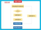 新苏科版信息技术六年级：第10课 扫地机器人 课件PPT