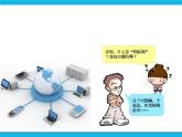 新苏科版信息技术六年级：第13课 物联网就在身边 课件PPT
