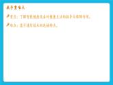 新苏科版信息技术六年级：第15课 智能健康设备 课件PPT