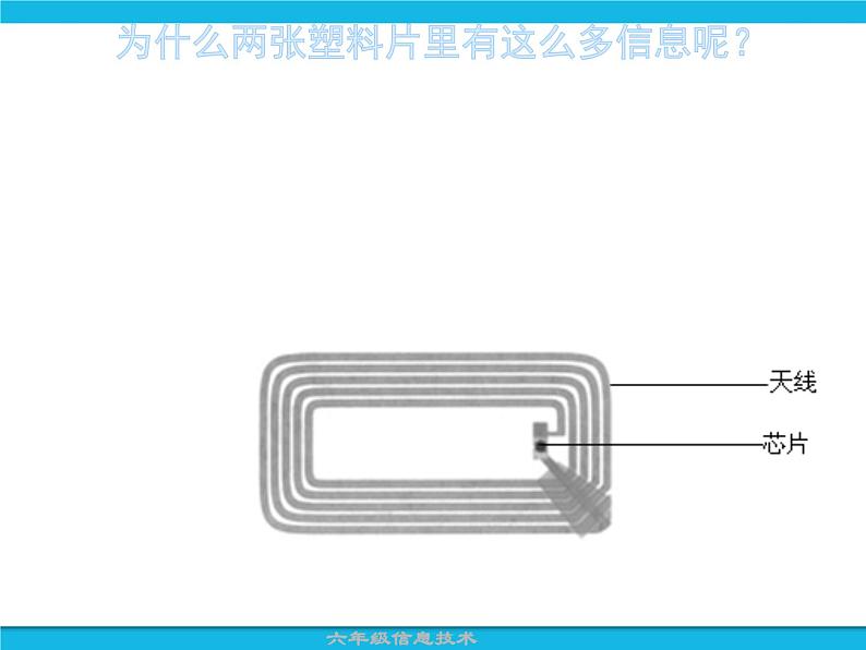 新苏科版信息技术六年级：第18课 电子标签 PPT课件第6页