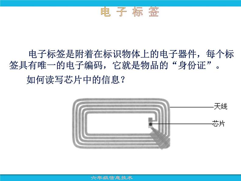 新苏科版信息技术六年级：第18课 电子标签 PPT课件第7页