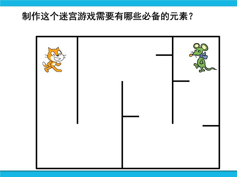 穿越迷宫 课件第2页