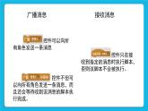 新苏科版信息技术五年级 第11课 动物表演 PPT课件+教案