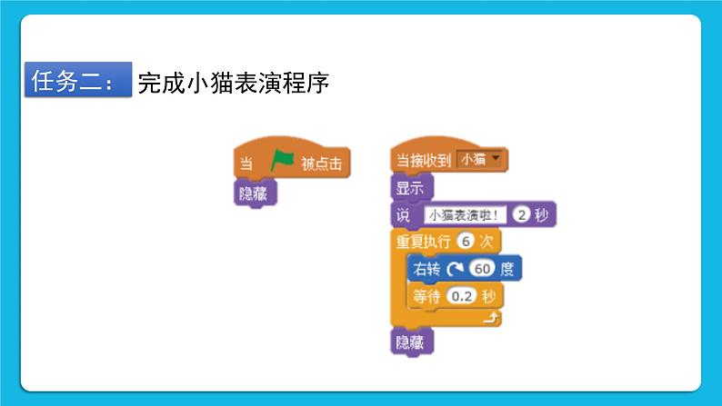 新苏科版信息技术五年级 第11课 动物表演 PPT课件+教案05