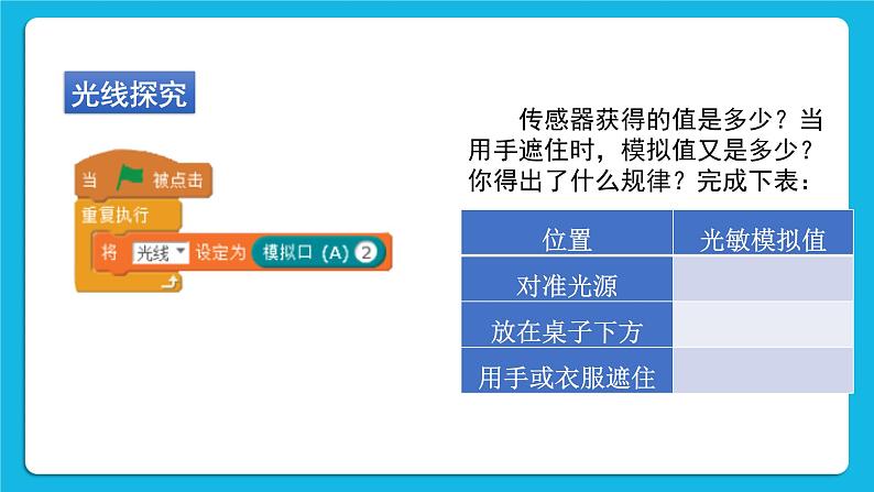 新苏科版信息技术五年级 第15课 机灵的老鼠 PPT课件+教案04