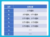 新苏科版信息技术五年级 第18课  弹奏音乐 PPT课件+教案
