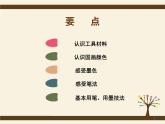儿童水墨画国画课程教案ppt课件