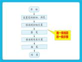 第11课  循环嵌套 课件+教案