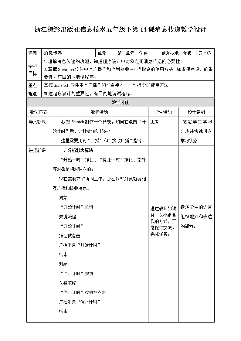 第14课  消息传递 课件+教案01