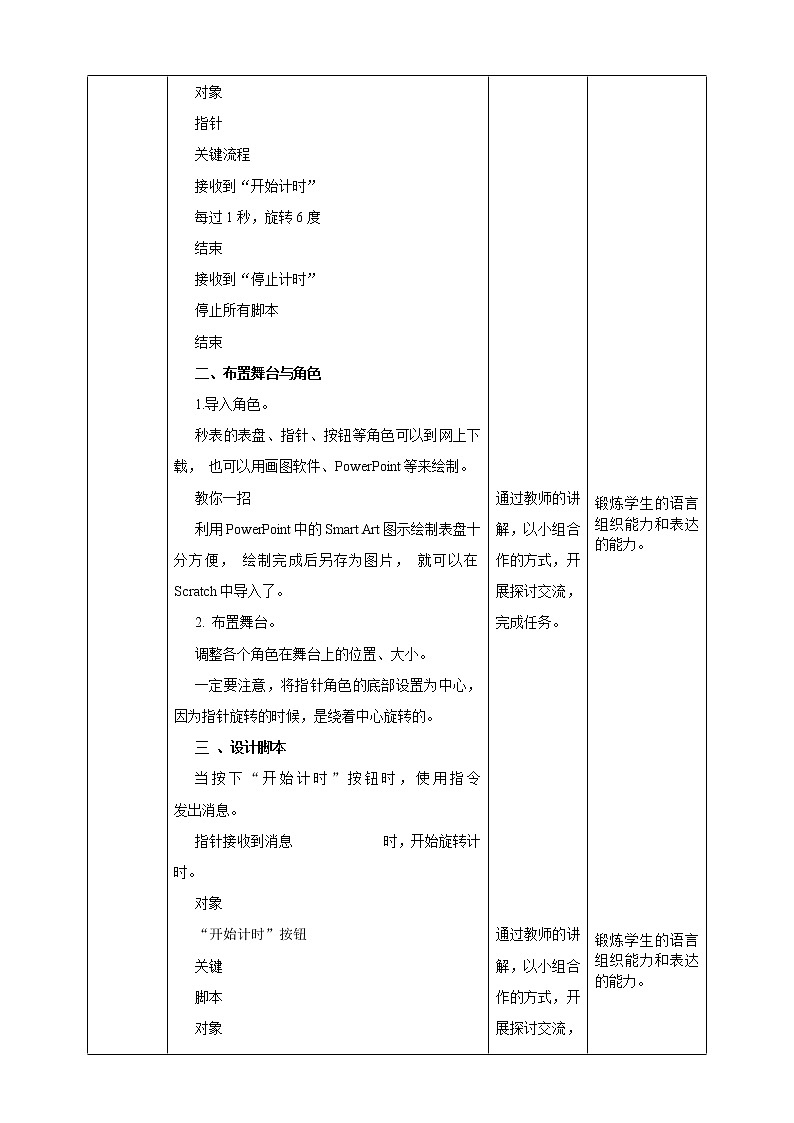 第14课  消息传递 课件+教案02