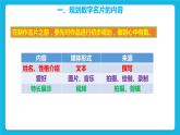 第15课  制作数字名片 课件+教案+素材