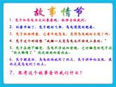 冀教版三年级下册信息技术 18.“龟兔赛跑”卡通画 PPT课件