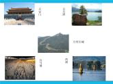 冀教版三年级下册信息技术 21.网络助我游 PPT课件