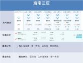 冀教版三年级下册信息技术 21.网络助我游 PPT课件