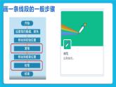 第11課《循環(huán)嵌套》課件PPT