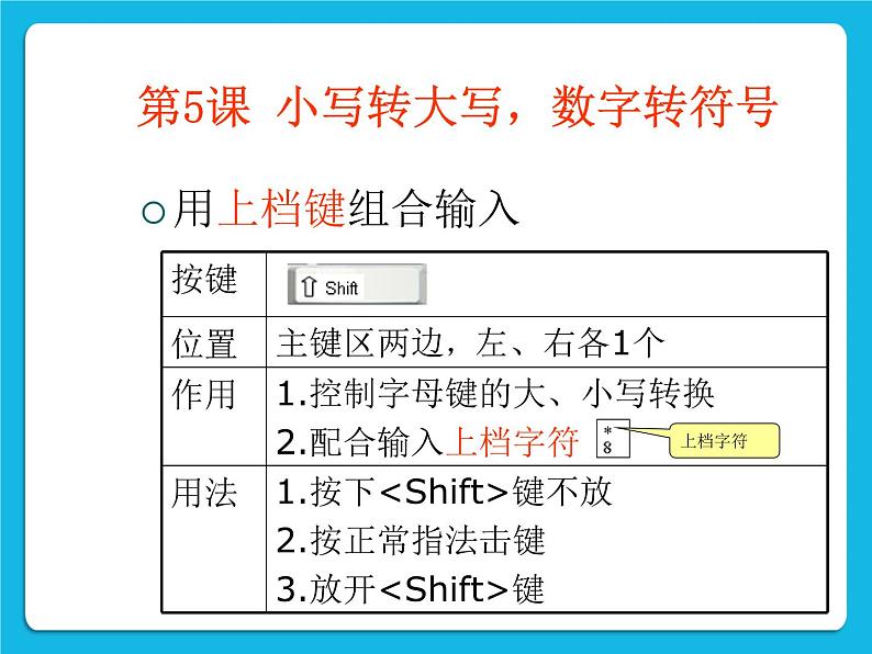 第5课 小写转大写，数字转符号课件PPT02