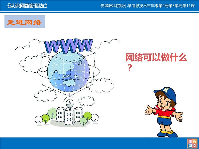 《认识网络新朋友》课件第2页