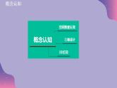 1.1 认识三维设计 课件1