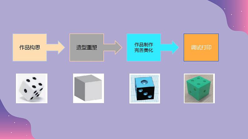 1.2 体验三维设计 课件103