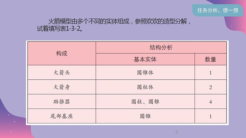 1.3 三维设计圆我的航天梦 课件105