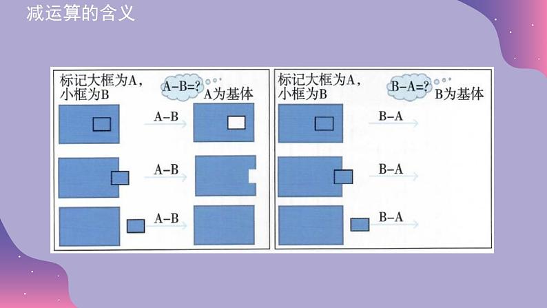 1.3 三维设计圆我的航天梦 课件108